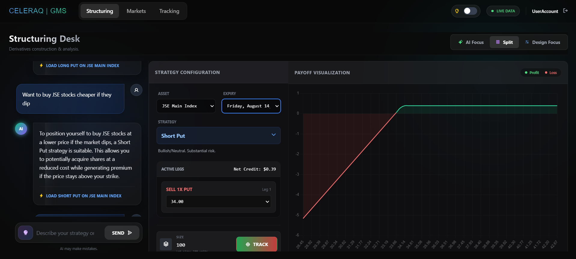 Celeraq GMS