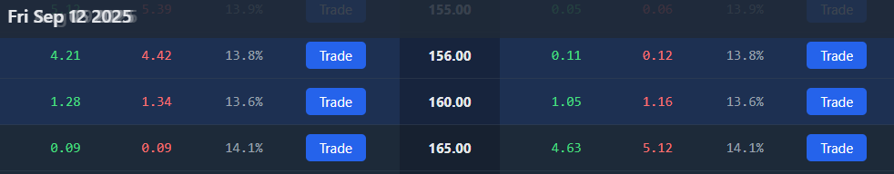 Option Pricing Simulator